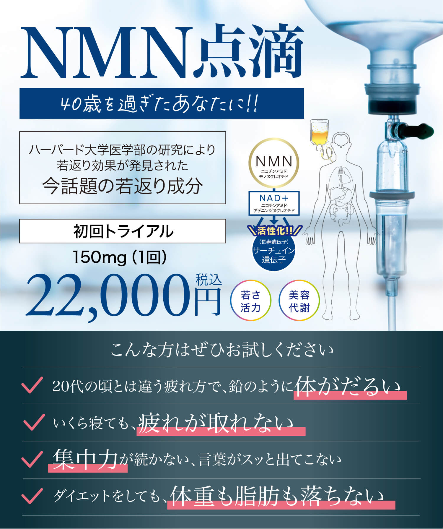 NMN点滴,NMN療法,若返り,アンチエイジング,老化予防,代謝改善,睡眠の質向上