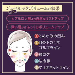 ジュベルックボリューム（レニスナ）の効果