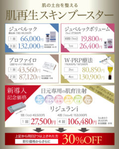 スキンブースター,肌育注射,ジュベルック,プロファイロ,ジュベルックボリューム,レニスナ,W-PRP療法