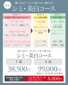 フォトフェイシャル,フォトBBL,サイトンBBL,IPL,シミ,美白