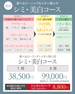 フォトフェイシャル,フォトBBL,サイトンBBL,IPL,シミ,美白