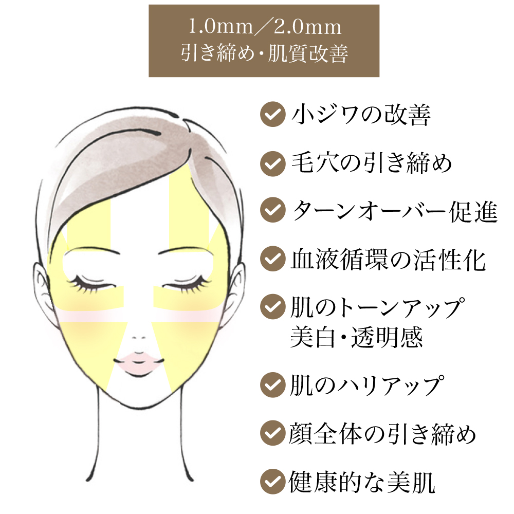 ハイフシャワー,ウルトラフォーマーMPT,医療ハイフ,HIFU,最新ハイフ