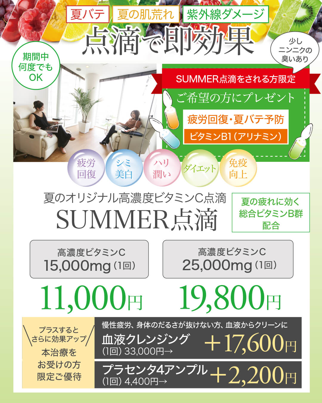 高濃度ビタミンC点滴,疲労回復,免疫力UP,抗酸化作用,抗動脈硬化作用,美白,美肌