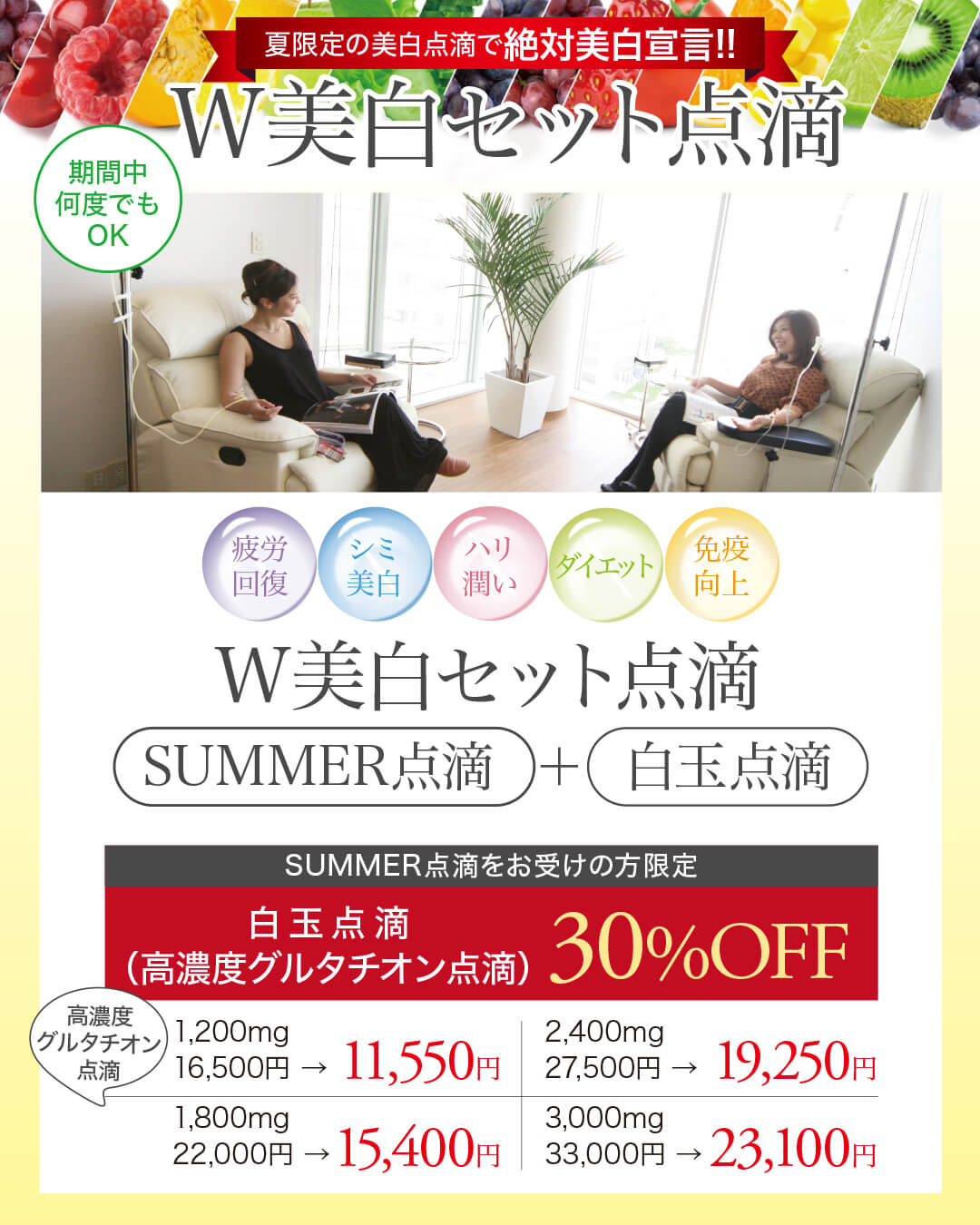 高濃度グルタチオン点滴,白玉点滴,全身美白,シミ,美白,肝斑,疲労回復,アレルギー