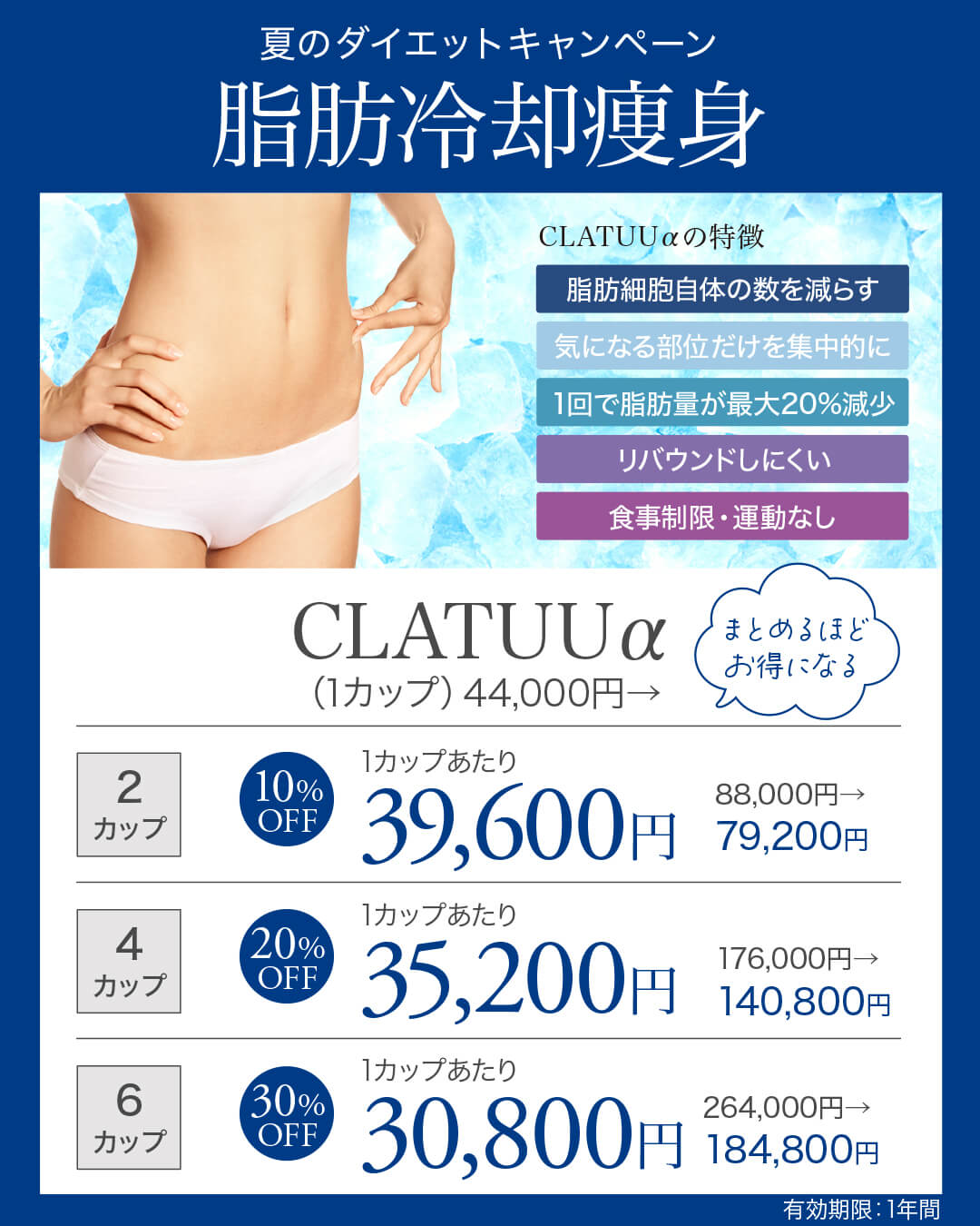 脂肪冷却痩身,ダイエット,医療痩身,メディカルダイエット,CLATUUα,クラツーアルファ,部分痩せ,脂肪細胞,ボディメイク