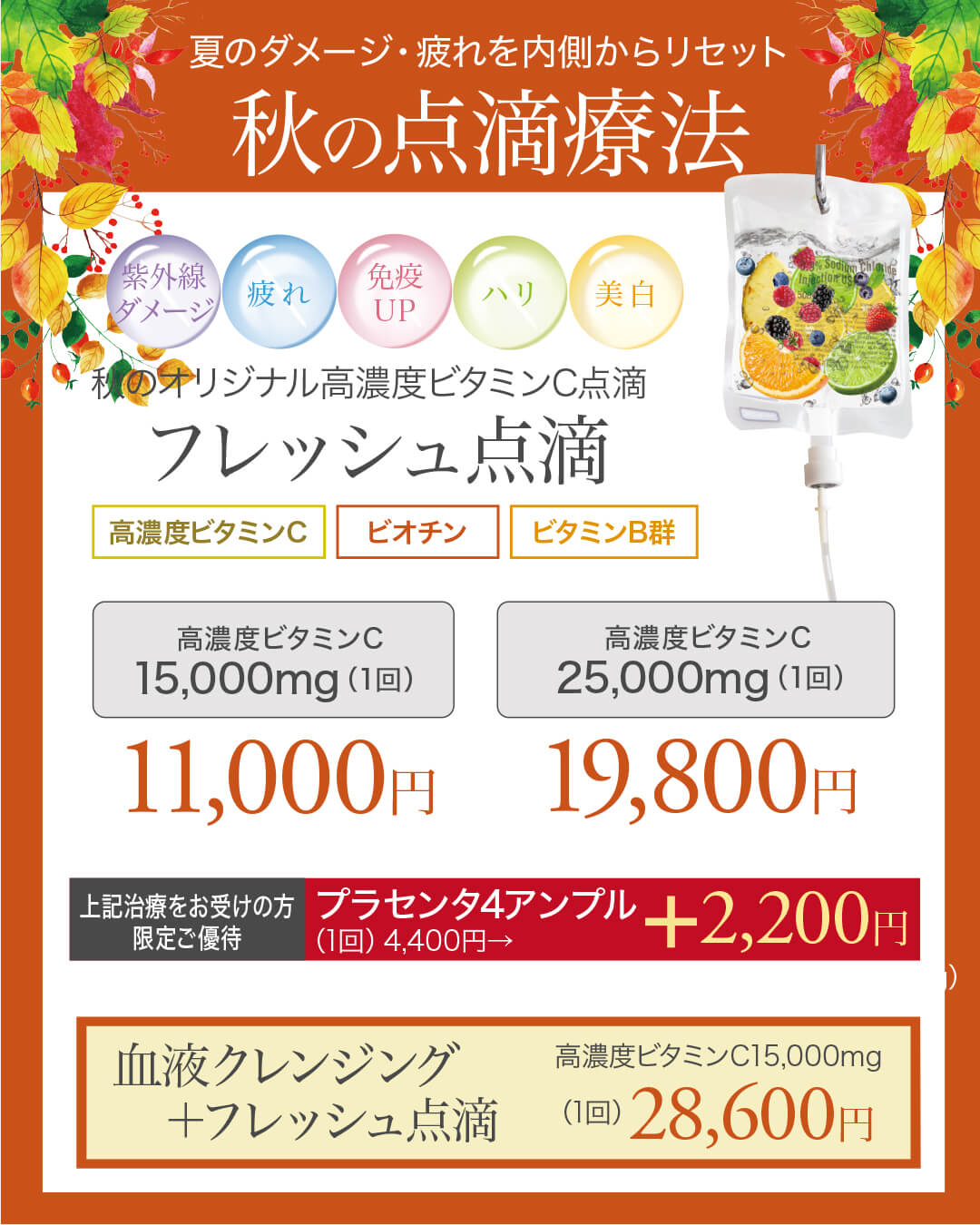 高濃度ビタミンC点滴,疲労回復,免疫力UP,抗酸化作用,抗動脈硬化作用,美白,美肌