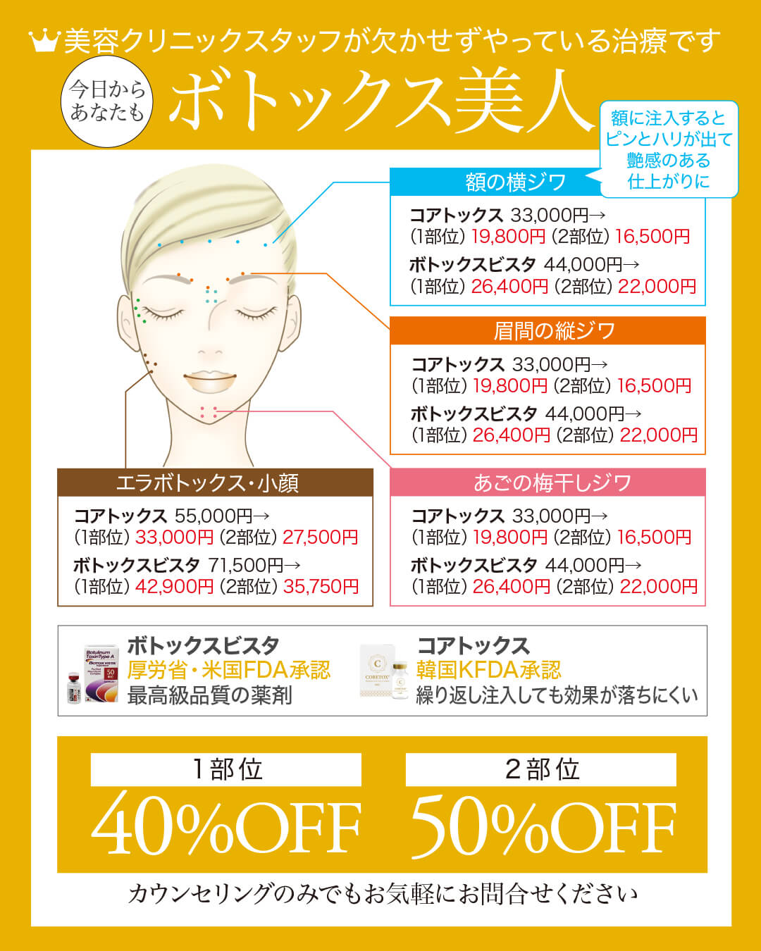 ボトックス,ボトックスビスタ,コアトックス,シワ,小顔