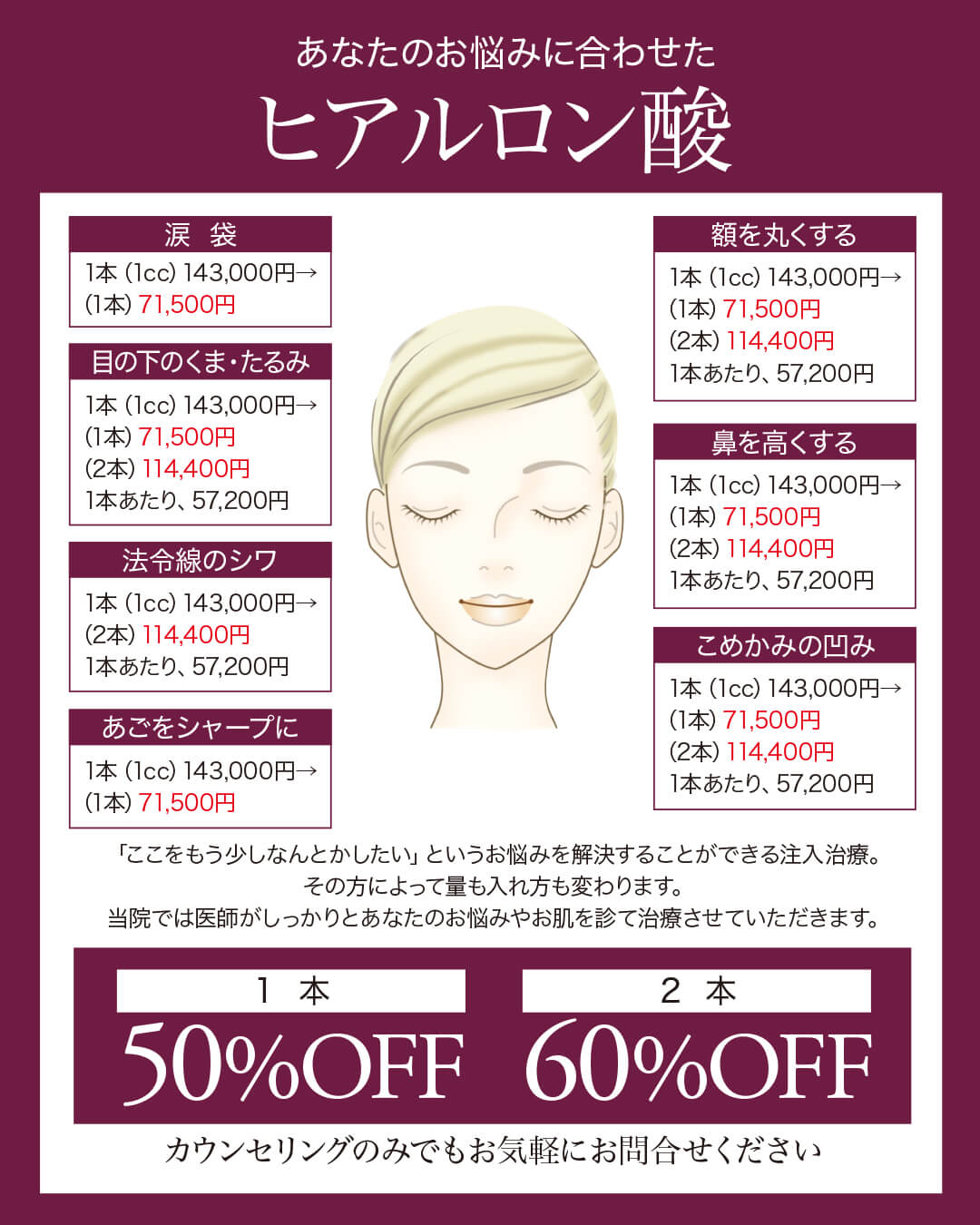 ヒアルロン酸注入,シワ治療,プチ整形