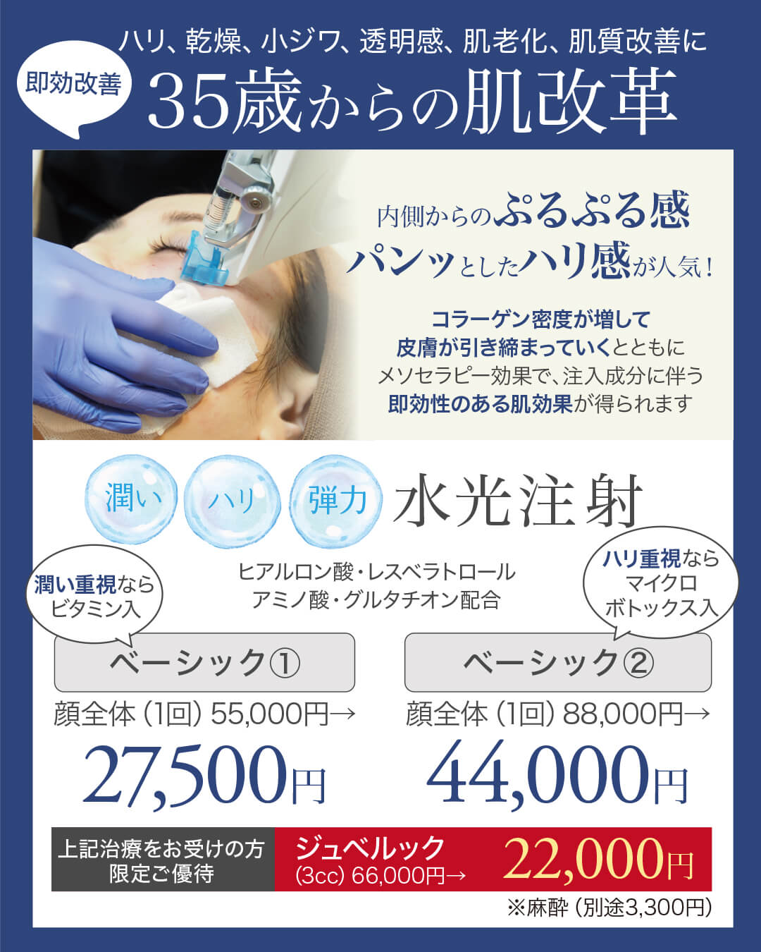 水光注射,ヒアルロン酸,肌再生治療