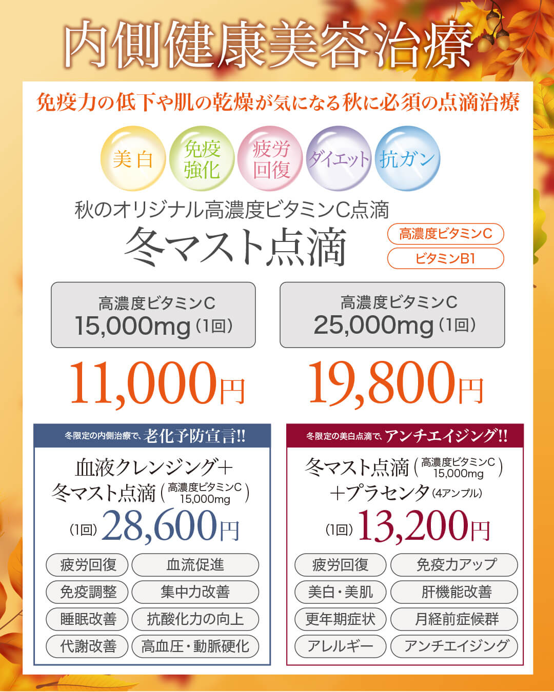 高濃度ビタミンC点滴,疲労回復,免疫力UP,抗酸化作用,抗動脈硬化作用,美白,美肌