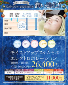 ケアシス,エレクトロポレーション,ステムセル,ジェネシス,イオン導入,電気穿孔法