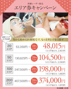 医療レーザー脱毛,ワキ脱毛,VIO脱毛,ハイジニーナ,顔脱毛,ヒゲ脱毛,全身脱毛