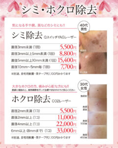 シミ除去,シミレーザー,QスイッチYAGレーザー,ホクロ除去,CO2レーザー,炭酸ガスレーザー