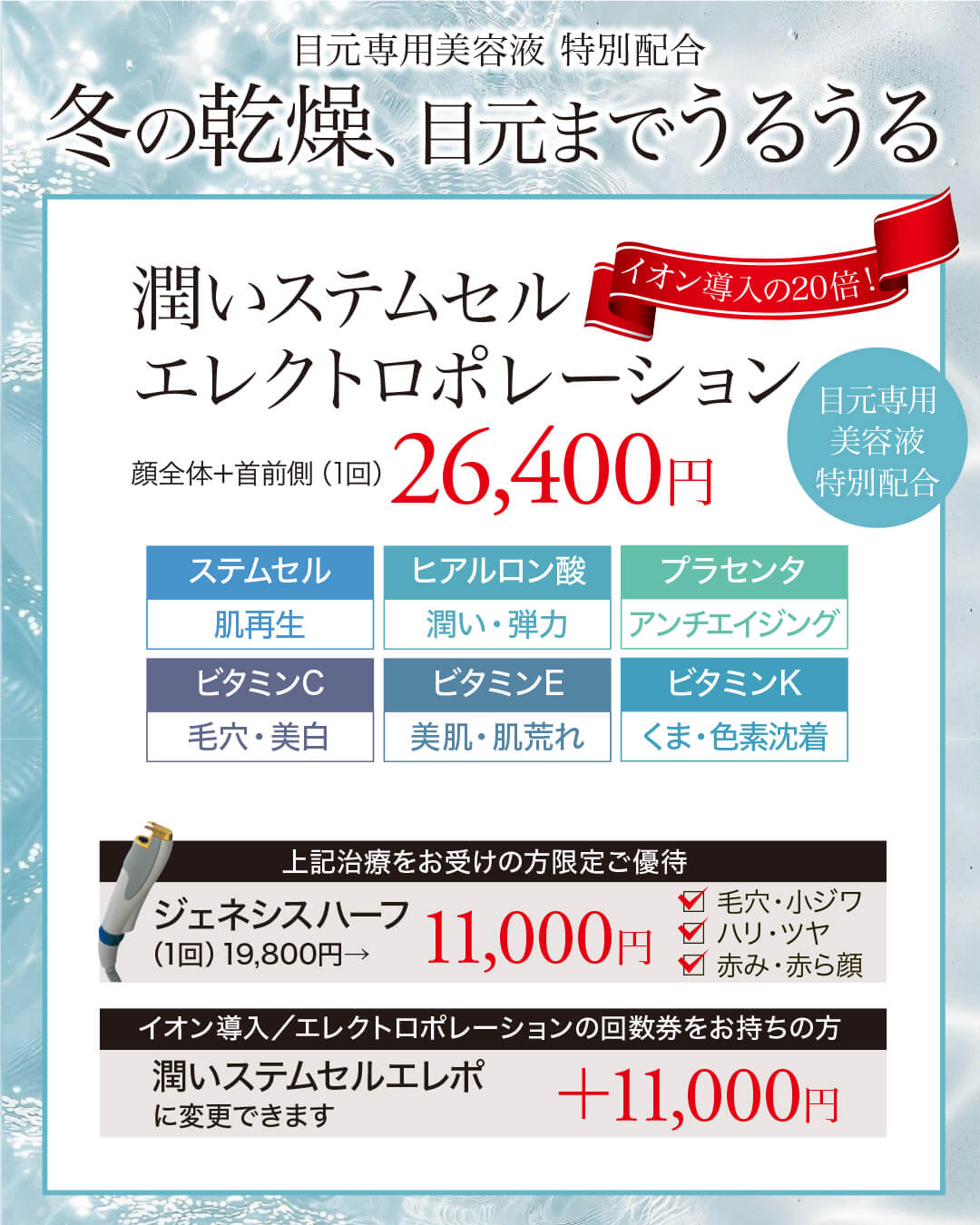 ステムセルエレクトロポレーション,エレクトロポレーション,イオン導入,イオン導入の20倍,電気穿孔法,成長因子