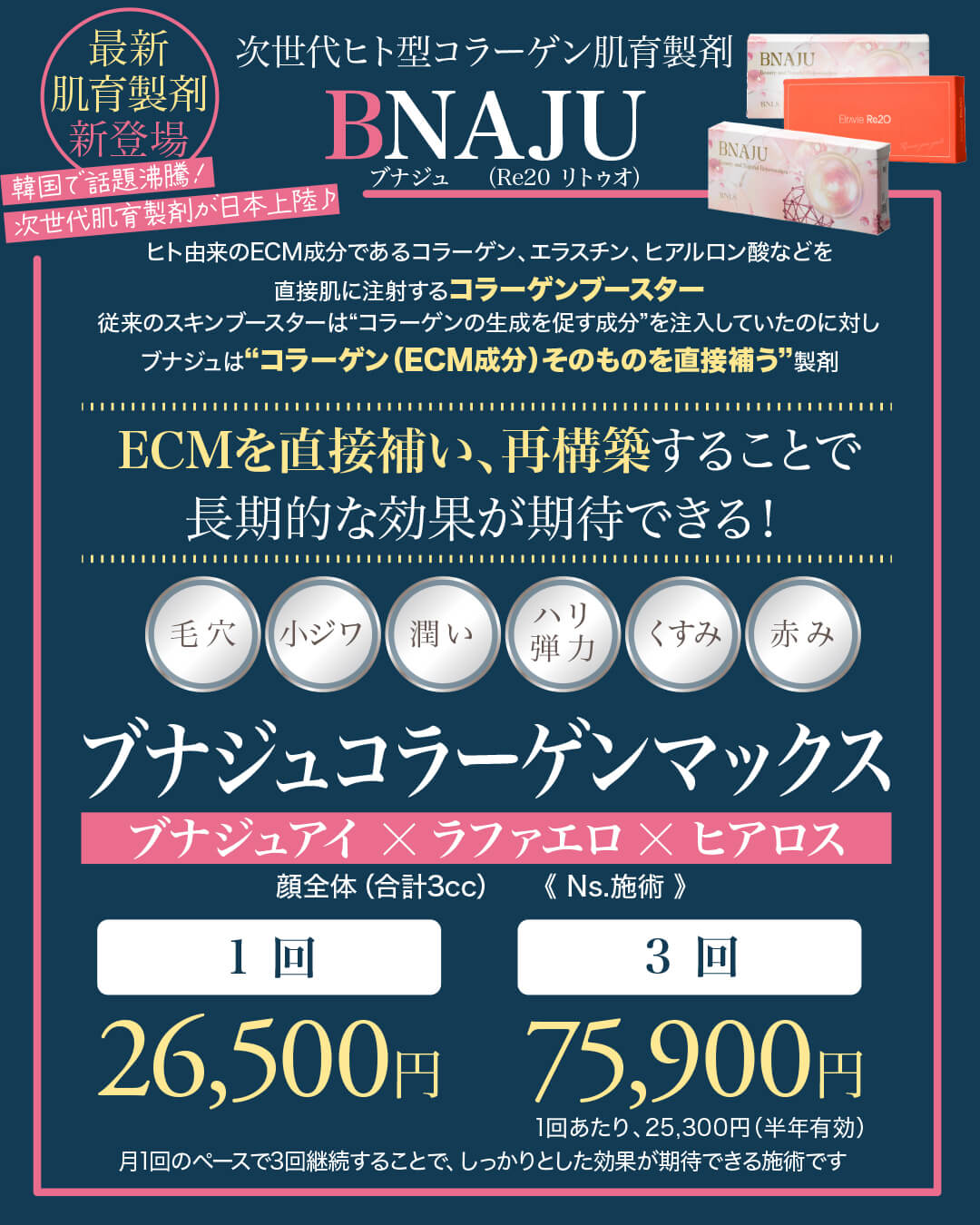 ブナジュ,BNAJU,Re20,リトゥオ,最新肌育製剤,韓国美容,次世代肌育製剤,コラーゲンブースター