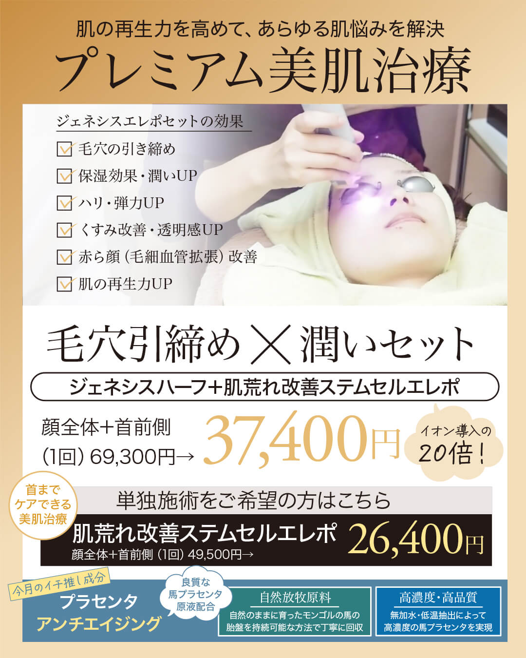 ステムセルエレクトロポレーション,エレクトロポレーション,イオン導入,イオン導入の20倍,電気穿孔法,成長因子,ジェネシス