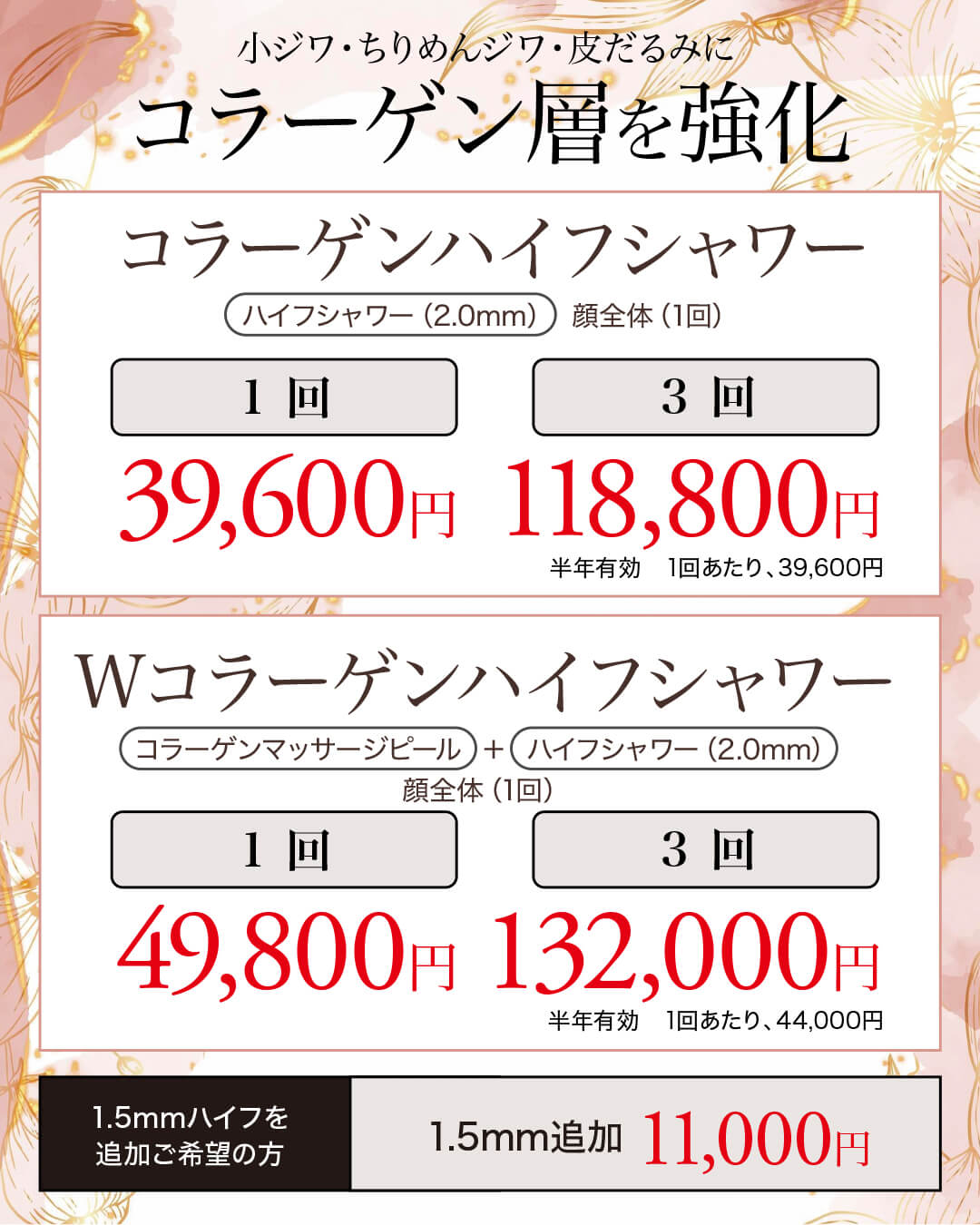 医療ハイフ,HIFU,ハイフシャワー,コラーゲンマッサージピール,コラーゲン強化