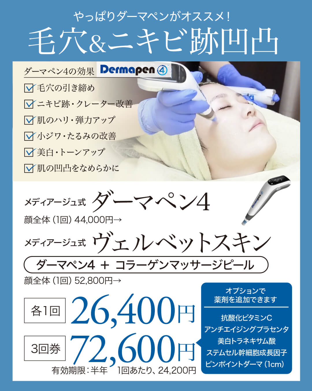 ダーマペン4,ヴェルベットスキン,毛穴治療,マイクロニードル治療